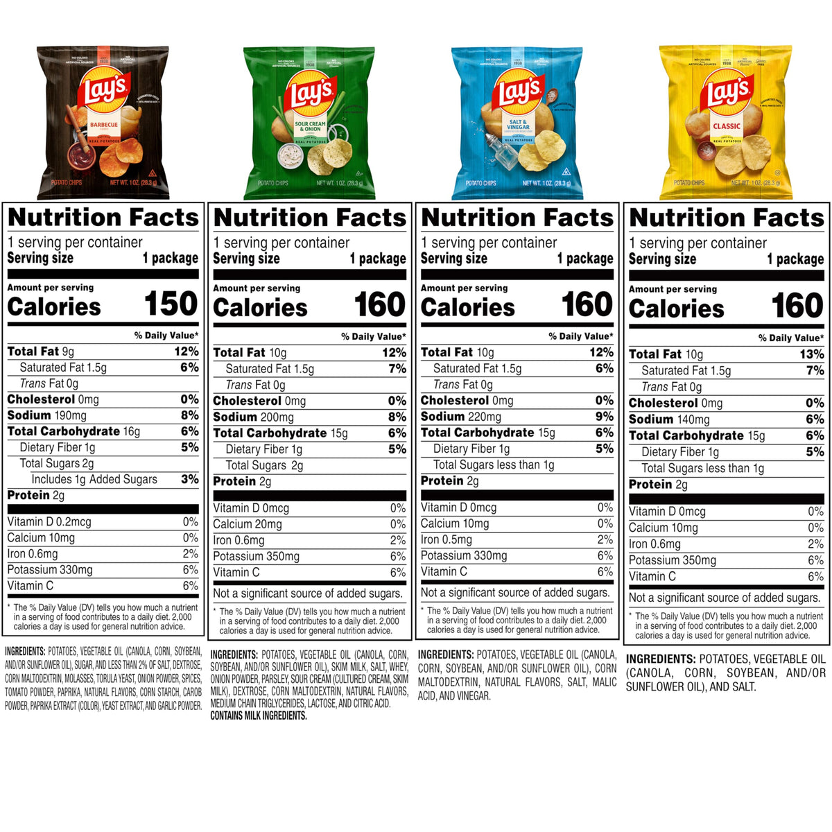 Lay's Potato Chips, Classic, 1 Ounce (Pack of 40)